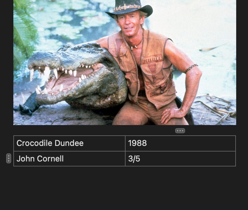 Crocodile Dundee
