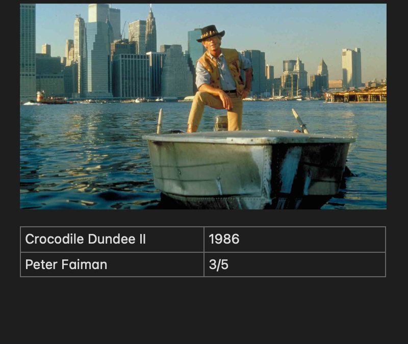 Crocodile Dundee II