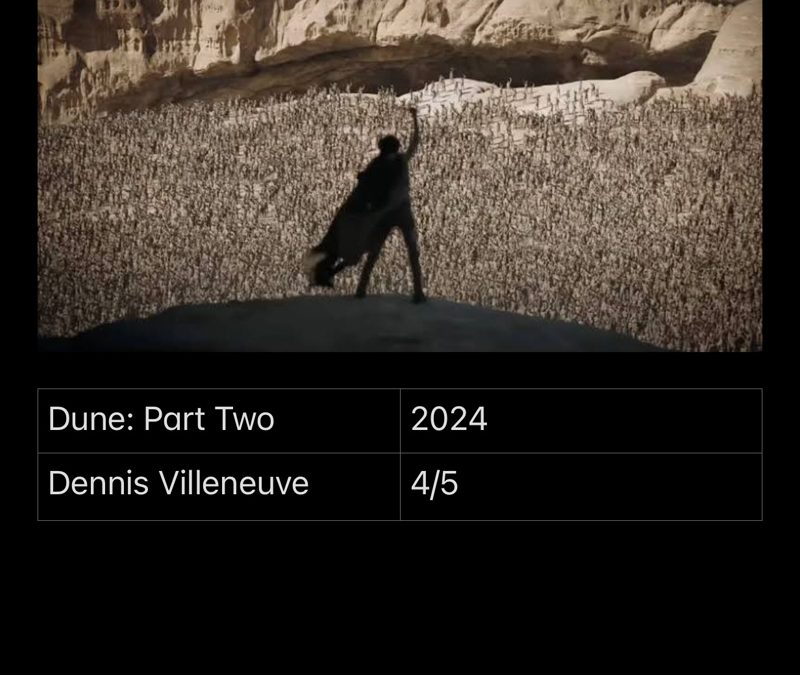 Dune : Part Two