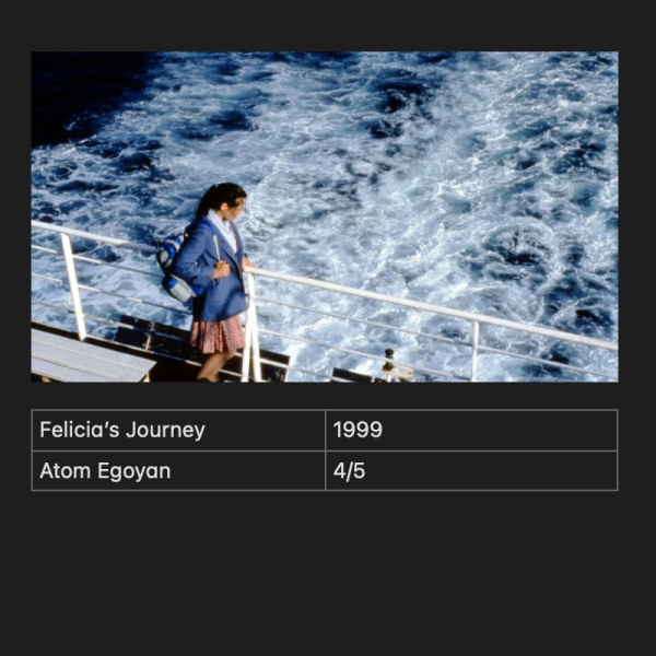 Felicia&acirc;s Journey