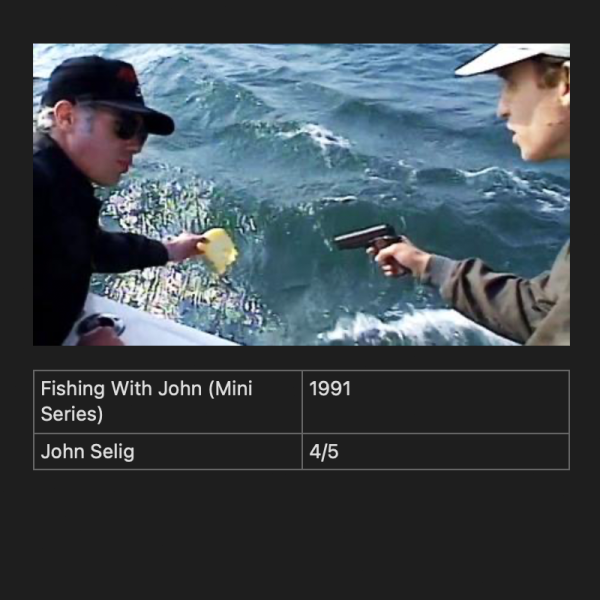 Fishing With John (Mini Series)