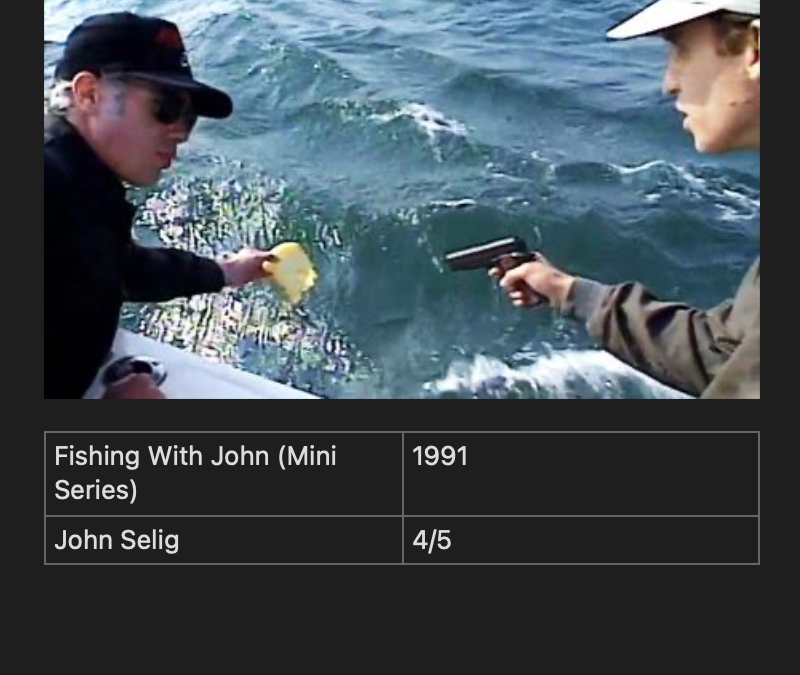 Fishing With John (Mini Series)
