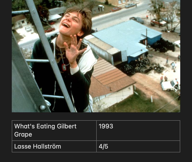 What’s Eating Gilbert Grape