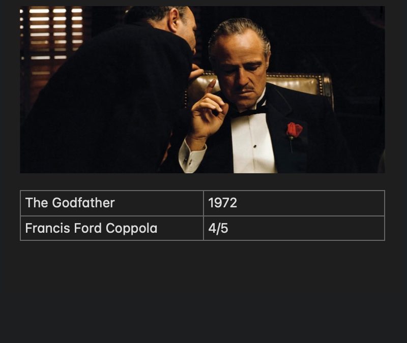 The Godfather I