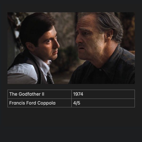 The Godfather II