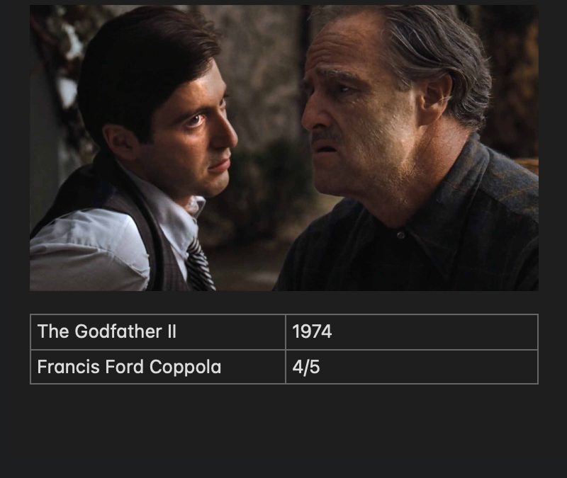 The Godfather II