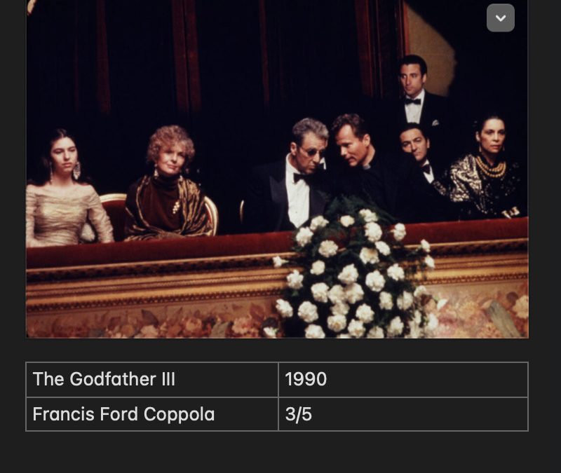 The Godfather III