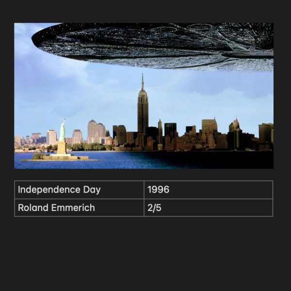 Independence Day