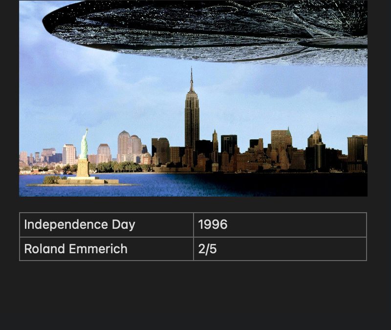 Independence Day