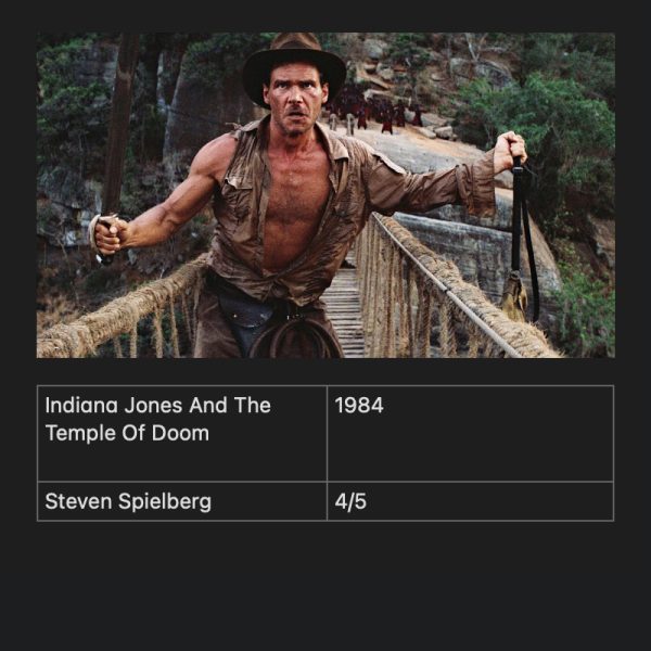 Indiana Jones And The Temple Of Doom