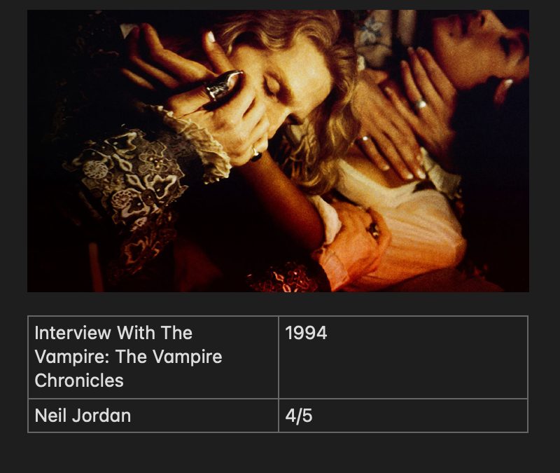 Interview With The Vampire : The Vampire Chronicles
