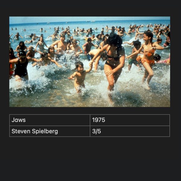 Jaws