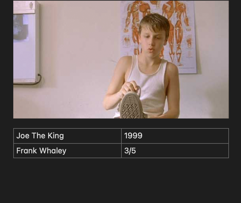 Joe The King