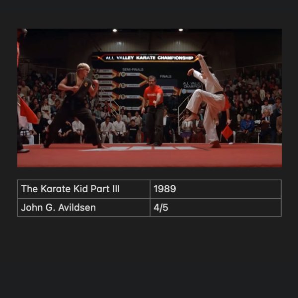 Karate Kid Part III