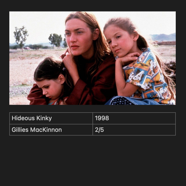 Hideous Kinky