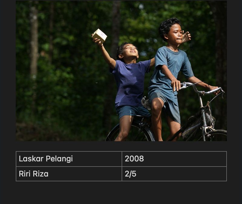 Laskar Pelangi