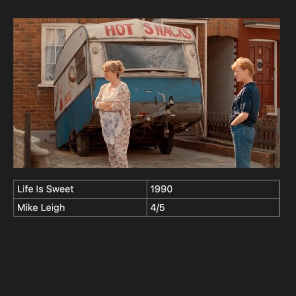 Life Is Sweet