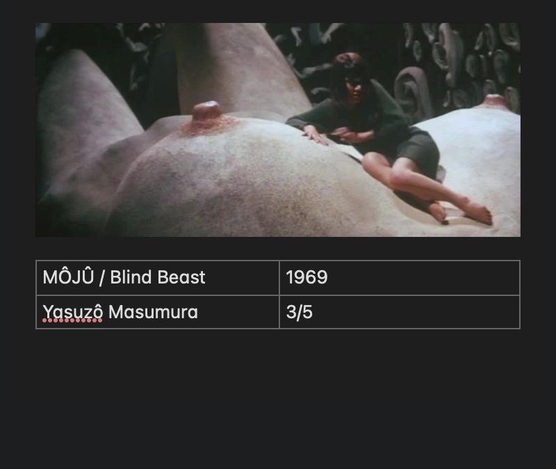 Môjû / Blind Beast