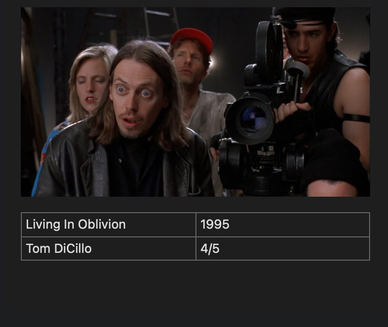 Living In Oblivion