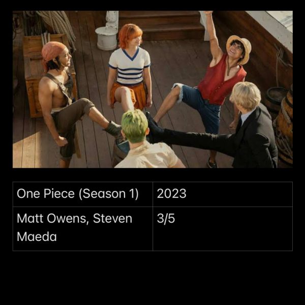 One Piece &acirc; Season 1