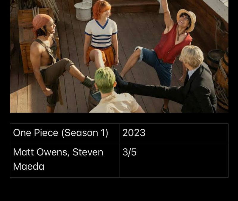 One Piece – Season 1