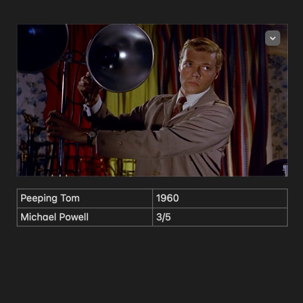 Peeping Tom