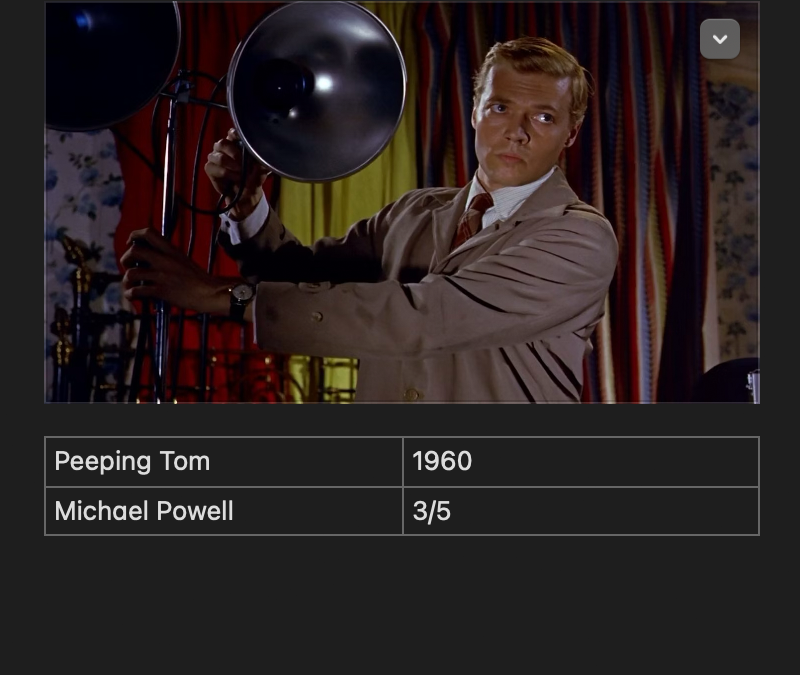 Peeping Tom