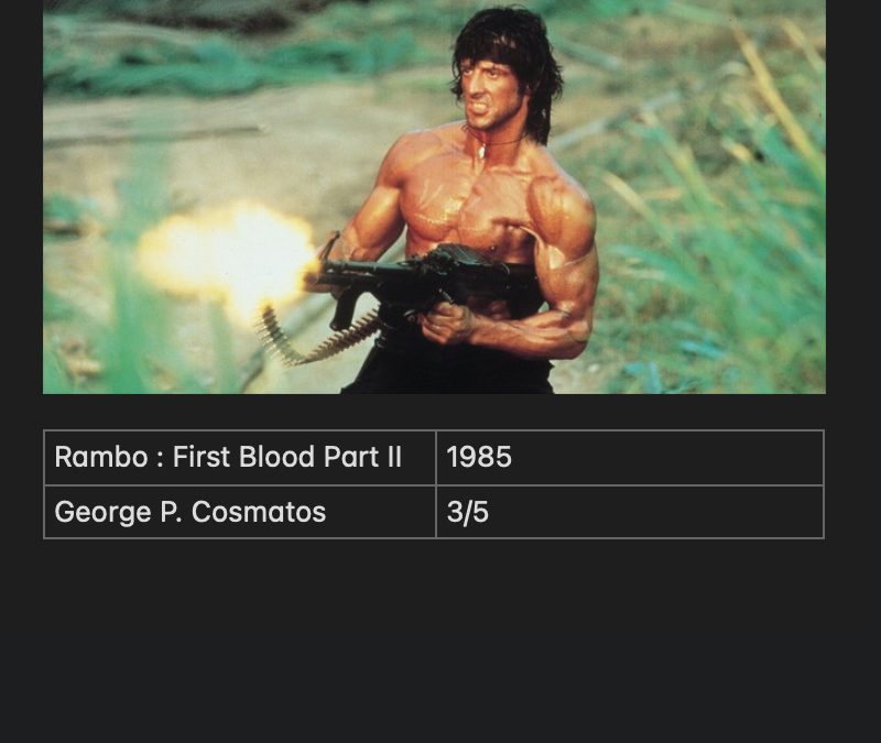 Rambo : First Blood Part II