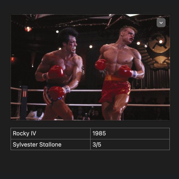 Rocky IV