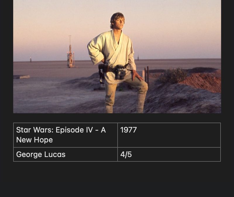 Star Wars : Episode IV – A New Hope
