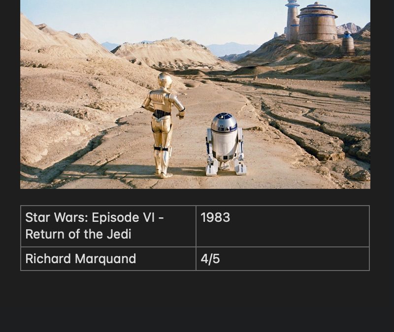 Star Wars : Episode VI – Return Of The Jedi