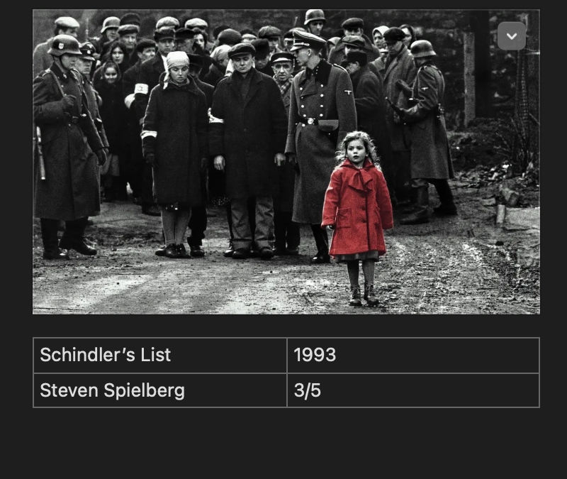 Schindler’s List