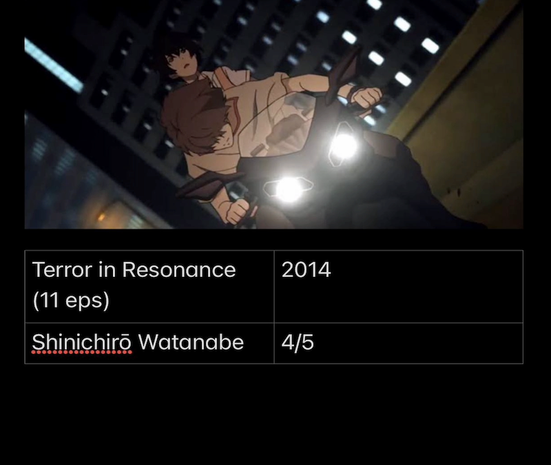 Terror In Resonance