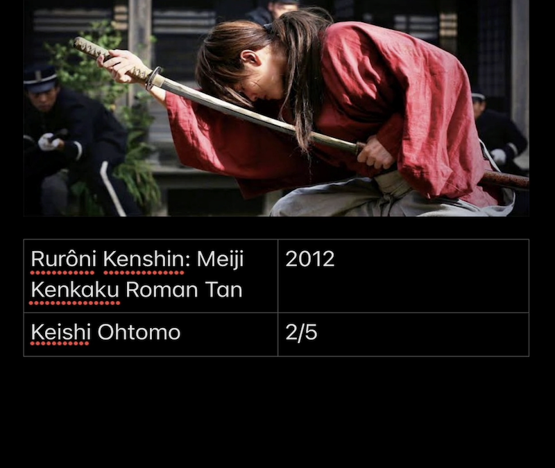 Rurôni Kenshin : Meiji Kenkaku Roman Tan