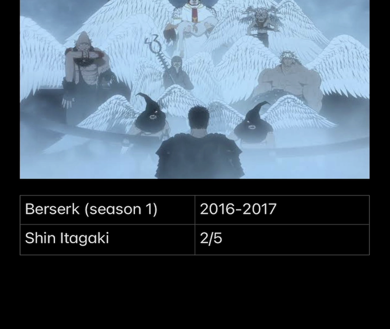 Berserk – Season 1