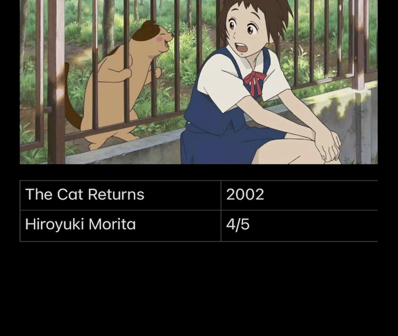 The Cat Returns