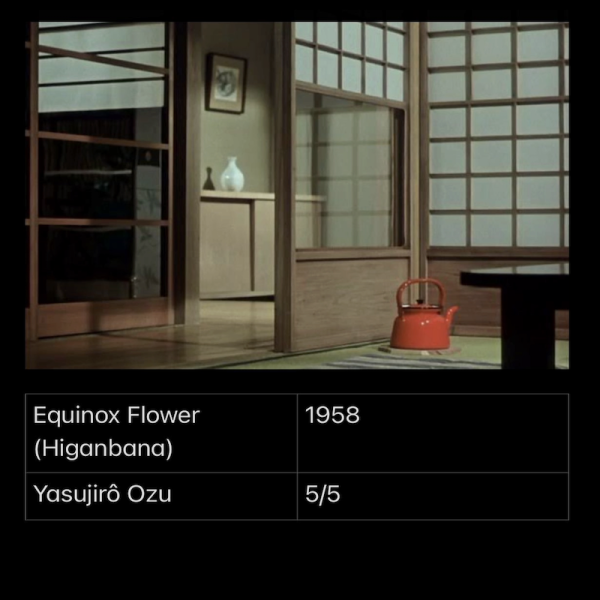 Equinox Flower / Higanbana