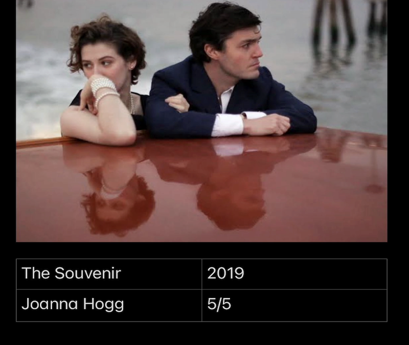 The Souvenir