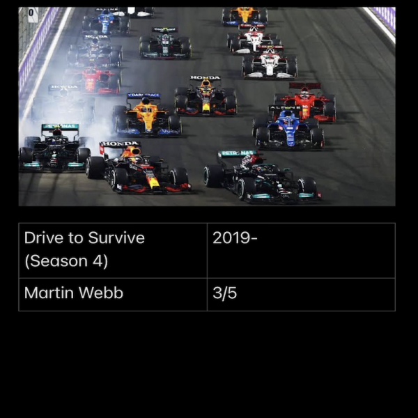 Drive To Survive &acirc; Season 4