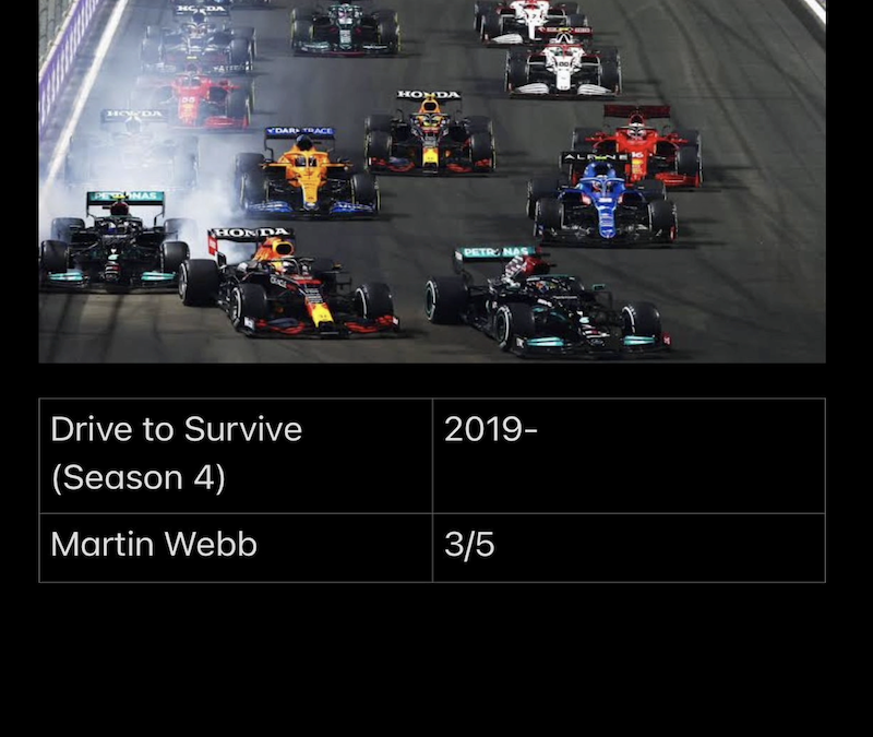 Drive To Survive – Season 4