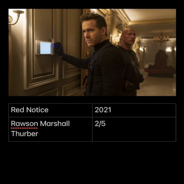 Red Notice