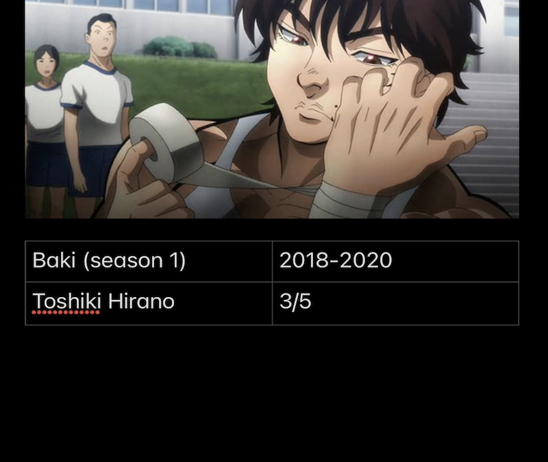 Baki – Season 1