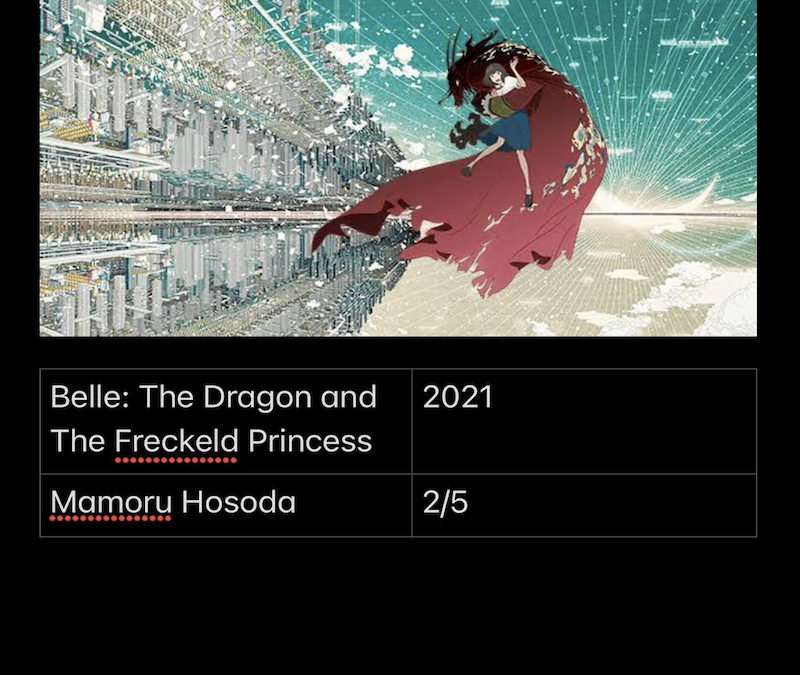 Belle : The Dragon And The Freckeld Princess