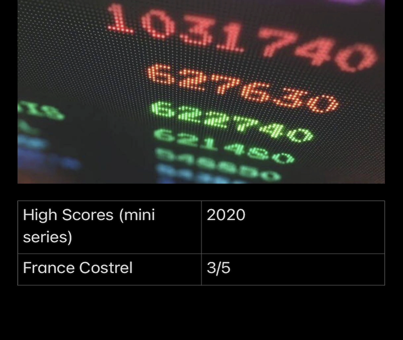 High Scores (Mini Series)