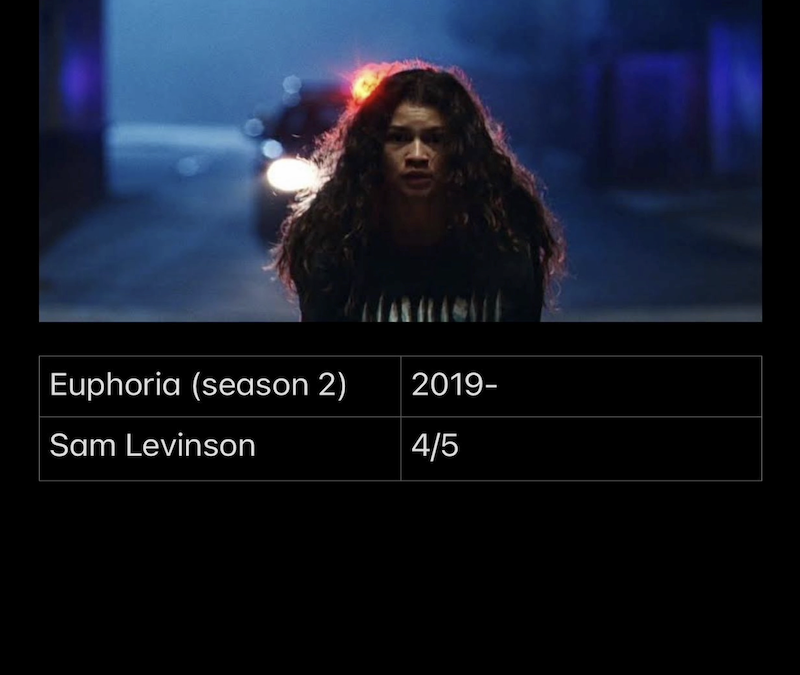 Euphoria – Season 2
