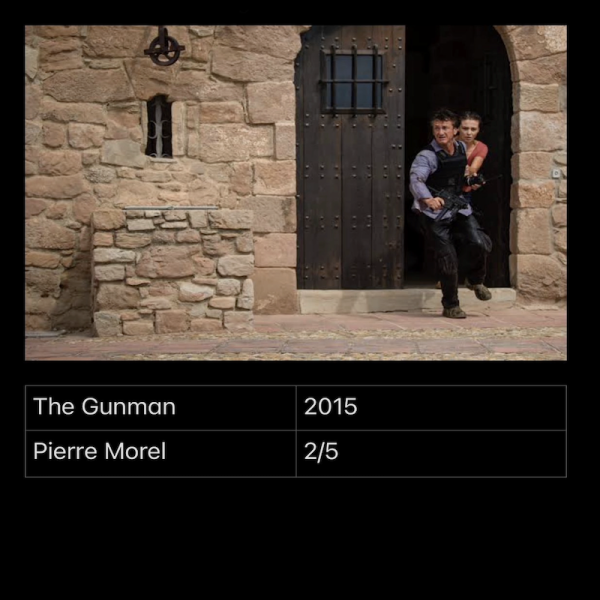The Gunman