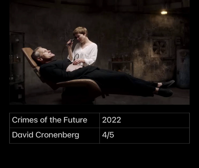 Crimes Of The Future