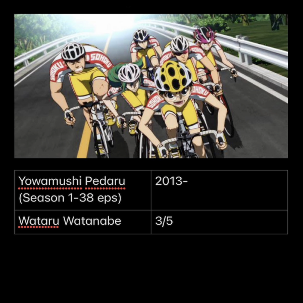 Yowamushi Pedaru &acirc; Season 1