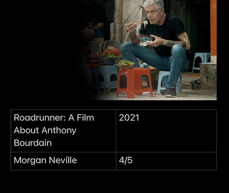 Roadrunner : A Film About Anthony Bourdain