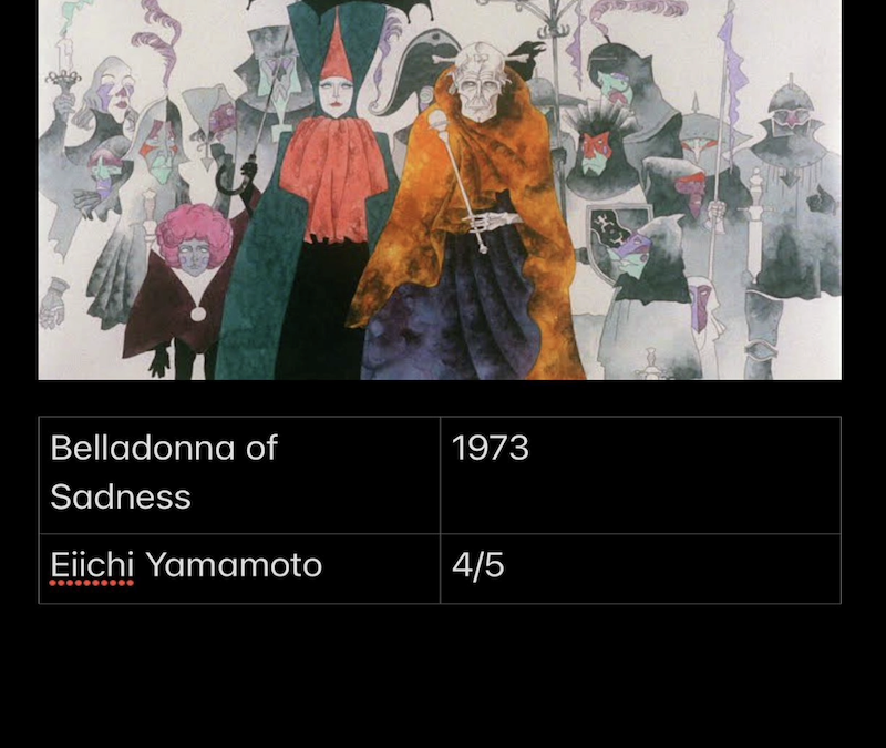 Belladonna Of Sadness
